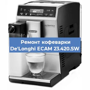 Замена | Ремонт термоблока на кофемашине De'Longhi ECAM 23.420.SW в Краснодаре